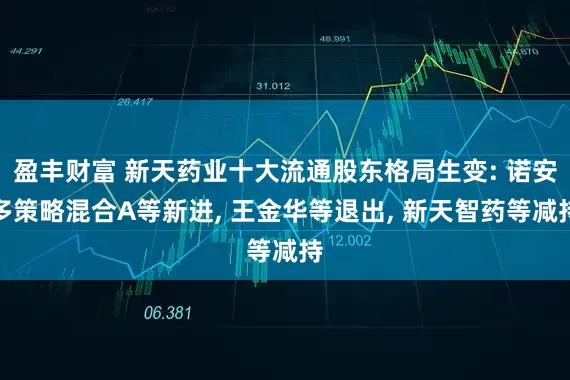 盈丰财富 新天药业十大流通股东格局生变: 诺安多策略混合A等新进, 王金华等退出, 新天智药等减持