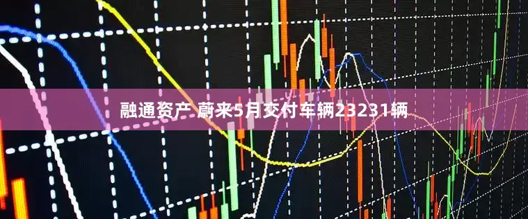 融通资产 蔚来5月交付车辆23231辆